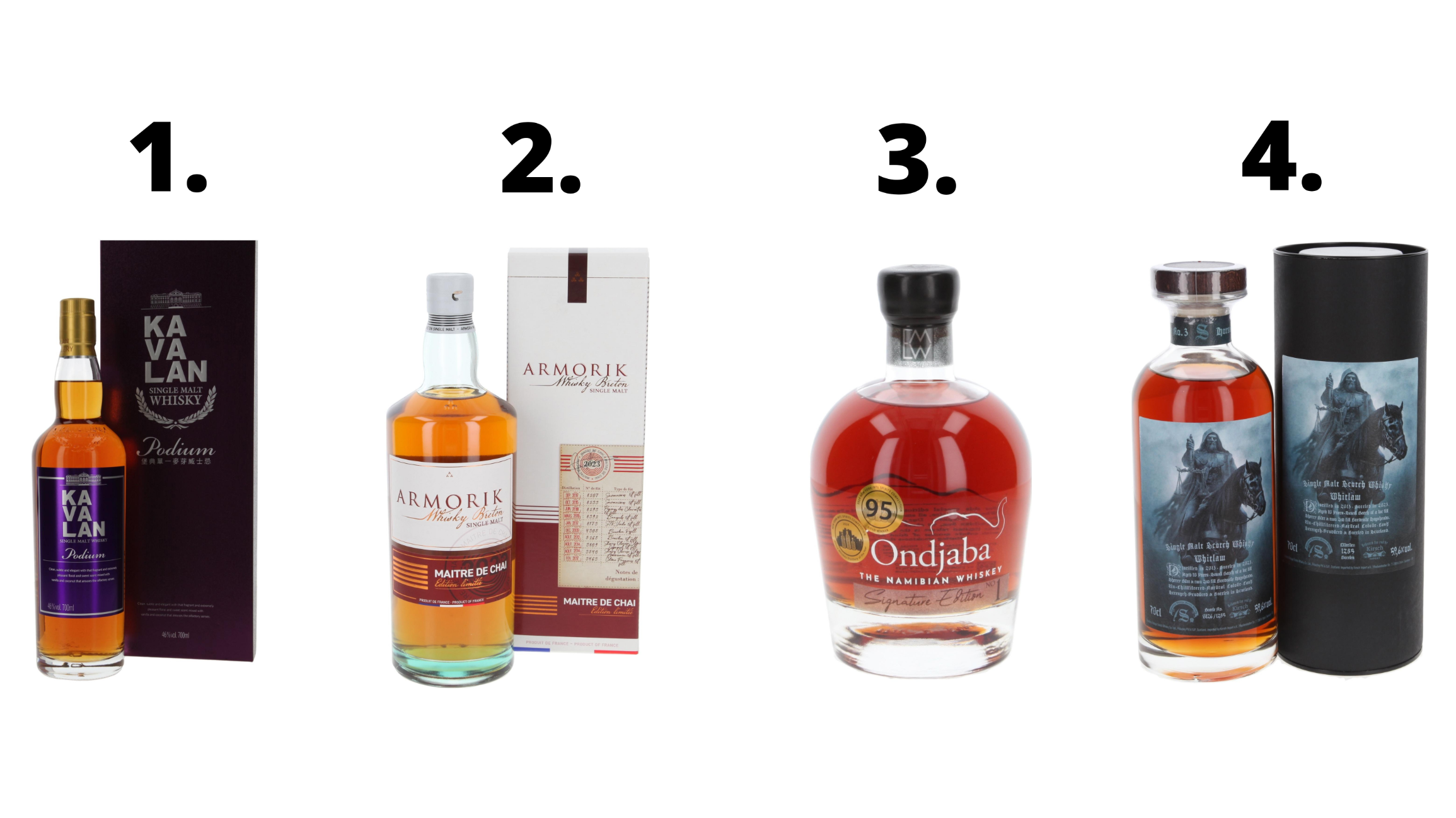 Gegenüberstellung der Whiskys von der Highlnd Night 2024